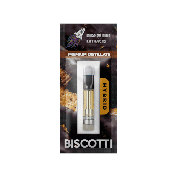 import placeholder for 5466