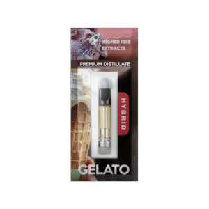 import placeholder for 5468
