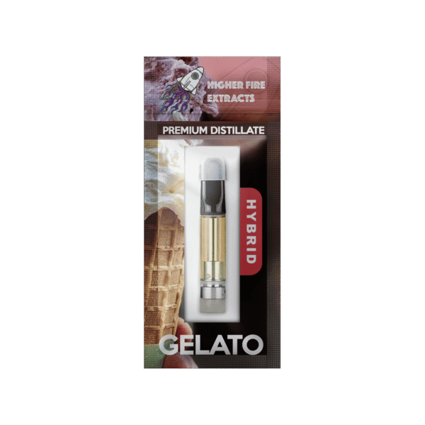 import placeholder for 5468